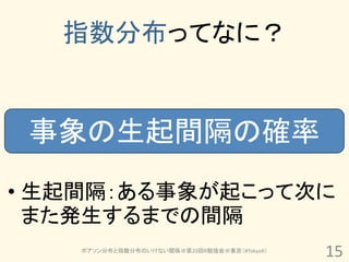 指数分布ってなに？


 事象の生起間隔の確率
• 生起間隔：ある事象が起こって次に
  また発生するまでの間隔
    ポアソン分布と指数分布のいけない関係＠第20回R勉強会＠東京（#TokyoR）
                                              15
 