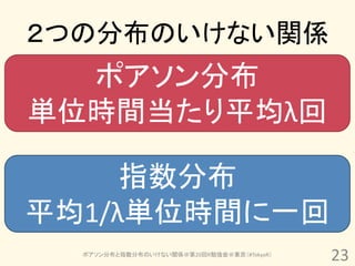 ２つの分布のいけない関係
  ポアソン分布
単位時間当たり平均λ回

     指数分布
平均1/λ単位時間に一回
  ポアソン分布と指数分布のいけない関係＠第20回R勉強会＠東京（#TokyoR）
                                            23
 