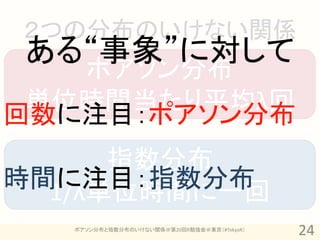 ２つの分布のいけない関係
ある“事象”に対して
   ポアソン分布
 単位時間当たり平均λ回
回数に注目：ポアソン分布
      指数分布
時間に注目：指数分布
  1/λ単位時間に一回
   ポアソン分布と指数分布のいけない関係＠第20回R勉強会＠東京（#TokyoR）
                                             24
 