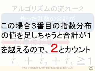 アルゴリズムの流れー２
   作った乱数の合計が
この場合３番目の指数分布
 単位時間に何個入るかカウント
の値を足しちゃうと合計が１
  １（単位時間）
を越えるので、２とカウント
  1 ＋  2 ＋  3 ≧１
                  29
   ポアソン分布と指数分布のいけない関係＠第20回R勉強会＠東京（#TokyoR）
 