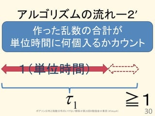 アルゴリズムの流れー２’
  作った乱数の合計が
単位時間に何個入るかカウント

１（単位時間）

              1                            ≧１
  ポアソン分布と指数分布のいけない関係＠第20回R勉強会＠東京（#TokyoR）
                                             30
 