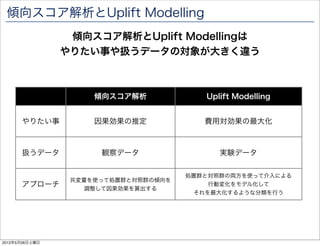 Uplift Modelling Notes 傾向スコア解析とUplift Modelling | PDF