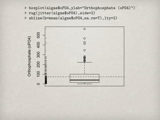 Orthophosphate (oPO4)

0   100 200 300 400 500
 