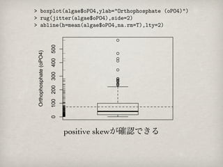 Orthophosphate (oPO4)

                      0   100 200 300 400 500




positive skewが確認できる
 