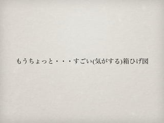 もうちょっと・・・すごい(気がする)箱ひげ図
 