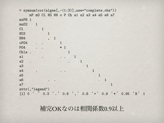 補完OKなのは相関係数0.9以上
 