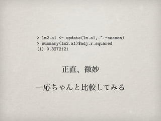 正直、微妙

一応ちゃんと比較してみる
 