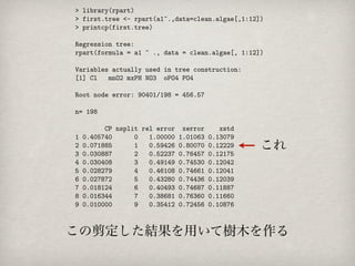 これ




この剪定した結果を用いて樹木を作る
 