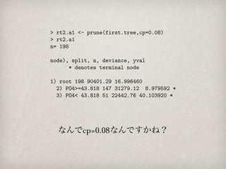 なんでcp=0.08なんですかね？
 