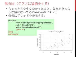 散布図（グラフに装飾をする）
• ちょっと見やすくなかったけど、各点がどのよ
  うな値になってるのかわかりづらい。
• 背景にグリッドを表示する。
 plot(cars ,
           main = "cars:Speed vs Stopping Distance" ,
           xlab = "Speed(mph)" ,
           ylab = "Stopping Distance(ft)" ,
           type = "n")
 grid()
 points(cars)
 