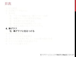 目次
1. 自己紹介
2. なぜRグラフなのか
3. 散布図
    1) グラフに装飾する（軸ラベル・凡例）
    2) 複数グループの散布図を作成
    3) 垂直線や水平線を追加
    4) 散布図の回帰直線をプロット
    5) 変数を複数の色でプロットする
4. 棒グラフ
    1) 棒グラフに色をつける
5. 箱ひげ図を作成
6. ヒストグラムと密度推定
7. 各ファクタ水準に対して、1つの散布図を作成
8. 1ページに複数の図を表示する
9. ファイルに書き出す




                 ※ スクリーンショットや機能等はMac版となります。
 