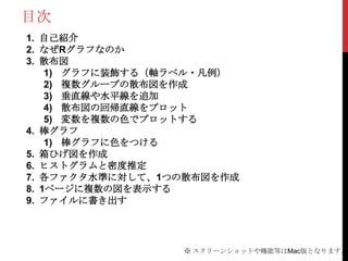 目次
1. 自己紹介
2. なぜRグラフなのか
3. 散布図
    1) グラフに装飾する（軸ラベル・凡例）
    2) 複数グループの散布図を作成
    3) 垂直線や水平線を追加
    4) 散布図の回帰直線をプロット
    5) 変数を複数の色でプロットする
4. 棒グラフ
    1) 棒グラフに色をつける
5. 箱ひげ図を作成
6. ヒストグラムと密度推定
7. 各ファクタ水準に対して、1つの散布図を作成
8. 1ページに複数の図を表示する
9. ファイルに書き出す




                 ※ スクリーンショットや機能等はMac版となります。
 