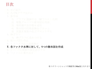 目次
1. 自己紹介
2. なぜRグラフなのか
3. 散布図
    1) グラフに装飾する（軸ラベル・凡例）
    2) 複数グループの散布図を作成
    3) 垂直線や水平線を追加
    4) 散布図の回帰直線をプロット
    5) 変数を複数の色でプロットする
4. 棒グラフ
    1) 棒グラフに色をつける
5. 箱ひげ図を作成
6. ヒストグラムと密度推定
7. 各ファクタ水準に対して、1つの散布図を作成
8. 1ページに複数の図を表示する
9. ファイルに書き出す




                 ※ スクリーンショットや機能等はMac版となります。
 