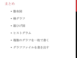 まとめ

 • 散布図

 • 棒グラフ

 • 箱ひげ図

 • ヒストグラム

 • 複数のグラフを一枚で書く

 • グラフファイルを書き出す
 