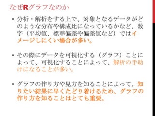 なぜRグラフなのか
• 分析・解析をする上で、対象となるデータがど
  のような分布や構成比になっているかなど、数
  字（平均値、標準偏差や偏差値など）ではイ
  メージしにくい場合が多い。

• その際にデータを可視化する（グラフ）ことに
  よって、可視化することによって、解析の手助
  けになることが多い。

• グラフの作り方や見方を知ることによって、知
  りたい結果に早くたどり着けるため、グラフの
  作り方を知ることはとても重要。
 