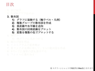 目次
1. 自己紹介
2. なぜRグラフなのか
3. 散布図
    1) グラフに装飾する（軸ラベル・凡例）
    2) 複数グループの散布図を作成
    3) 垂直線や水平線を追加
    4) 散布図の回帰直線をプロット
    5) 変数を複数の色でプロットする
4. 棒グラフ
    1) 棒グラフに色をつける
5. 箱ひげ図を作成
6. ヒストグラムと密度推定
7. 各ファクタ水準に対して、1つの散布図を作成
8. 1ページに複数の図を表示する
9. ファイルに書き出す




                 ※ スクリーンショットや機能等はMac版となります。
 