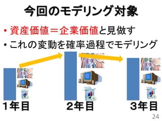 今回のモデリング対象
• 資産価値＝企業価値と見做す
• これの変動を確率過程でモデリング




１年目    ２年目    ３年目
                 24
 