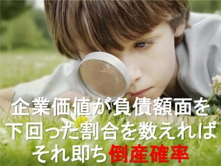 企業価値が負債額面を
下回った割合を数えれば
 それ即ち倒産確率 30
 