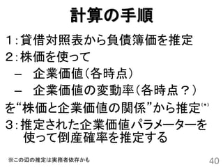 計算の手順
１：貸借対照表から負債簿価を推定
２：株価を使って
 – 企業価値（各時点）
 – 企業価値の変動率（各時点？）
を“株価と企業価値の関係”から推定  （＊）




３：推定された企業価値パラメーターを
  使って倒産確率を推定する
※この辺の推定は実務者依存かも          40
 