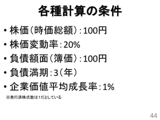 各種計算の条件
• 株価（時価総額）：100円
• 株価変動率：20%
• 負債額面（簿価）：100円
• 負債満期：3（年）
• 企業価値平均成長率：1%
※発行済株式数は１だとしている



                  44
 