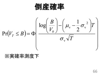 倒産確率
                B            1 2 
                log     v   v T 
                    V  
                 0            2     
PrVT  B                            
                       v T             
                                        
                                        
 ※実確率測度下


                                       66
 