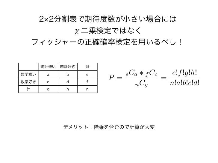 生き残り 百 通常 フィッシャーの検定 Uniqpro Jp 生き残り 百 通常 フィッシャーの検定 Uniqpro Jp