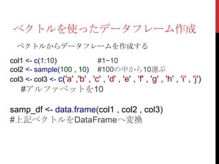 ベクトルを使ったデータフレーム作成
  ベクトルからデータフレームを作成する
col1 <- c(1:10)                #1~10
col2 <- sample(100 , 10) #100の中から10選ぶ
col3 <- col3 <- c('a' ,'b' , 'c' , 'd' , 'e' , 'f' , 'g' , 'h' , 'i' , 'j')
    #アルファベットを10

samp_df <- data.frame(col1 , col2 , col3)
#上記ベクトルをDataFrameへ変換
 