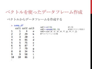 ベクトルを使ったデータフレーム作成
ベクトルからデータフレームを作成する

          col1 <- c(1:10)                                  #1~10
          col2 <- sample(100 , 10)                         #100の中から10選ぶ
          col3 <- c(‘a’ ,‘b’ , ‘c’ , ‘d’ , ‘e’ , ‘f’ , ‘g’ , ‘h’ , ‘i’ , ‘j’)
          #アルファベットを10
 