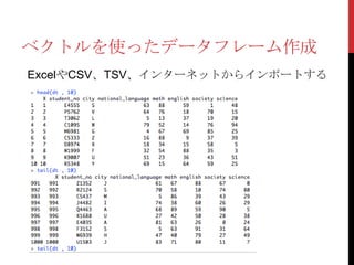 ベクトルを使ったデータフレーム作成
ExcelやCSV、TSV、インターネットからインポートする
 
