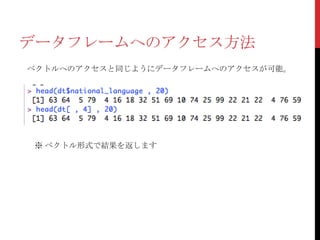 データフレームへのアクセス方法
ベクトルへのアクセスと同じようにデータフレームへのアクセスが可能。




※ ベクトル形式で結果を返します
 