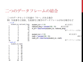 二つのデータフレームの結合
二つのデータセットで共通の「キー」がある場合
例）生徒番号と国語、生徒番号と数学のデータフレームがある場合など

            student_no <- 1:10                            #生徒番号
            national_lang <- sample(100 , 10)        #国語成績
            nl_df <- data.frame(student_no , national_lang)
                                                          #データフレーム作成

            student_no <- 1:10                           #生徒番号
            math <- sample(100 , 10)                             #数学成
            math_df <- data.frame(student_no , math)
                                                       #データフレーム作成
 