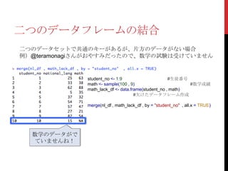 二つのデータフレームの結合
二つのデータセットで共通のキーがあるが、片方のデータがない場合
例）@teramonagiさんがおやすみだったので、数学の試験は受けていません


             student_no <- 1:9                      #生徒番号
             math <- sample(100 , 9)                       #数学成績
             math_lack_df <- data.frame(student_no , math)
                                    #欠けたデータフレーム作成

             merge(nl_df , math_lack_df , by = "student_no" , all.x = TRUE)




  数学のデータがで
   ていませんね！
 
