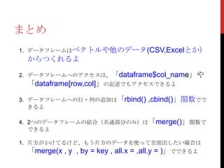 まとめ
1. データフレームはベクトルや他のデータ(CSV,Excelとか）
 からつくれるよ

2. データフレームへのアクセスは、「dataframe$col_name」や
 「dataframe[row,col]」の記述でもアクセスできるよ

3. データフレームへの行・列の追加は「rbind()         ,cbind()」関数でで
   きるよ

4. 2つのデータフレームの結合（共通部分のみ）は「merge()」関数で
   できるよ

1. 片方がかけてるけど、もう片方のデータを使って全部出したい場合は
 「merge(x , y , by = key , all.x = ,all.y = )」でできるよ
 