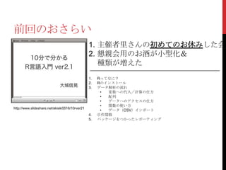 前回のおさらい
                                                1. 主催者里さんの初めてのお休みした会
                                                2. 懇親会用のお酒が小型化＆
                                                   種類が増えた
                                                1.   Rってなに？
                                                2.   Rのインストール
                                                3.   データ解析の流れ
                                                      • 変数への代入／計算の仕方
                                                      • 配列
                                                      • データへのアクセスの仕方
                                                      • 関数の使い方
http://www.slideshare.net/akiaki5516/10rver21
                                                      • データ（CSV）インポート
                                                4.   自作関数
                                                5.   パッケージをつかったレポーティング
 