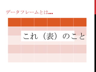 データフレームとは…




   これ（表）のこと
 