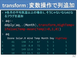 transform：変数操作で列追加
> #各月の平均気温以上の場合1、そうじゃないなら0とな
るフラグを追加
> aq<-
ddply(aq,.(Month),transform,HighTemp=
ifelse(Temp-mean(Temp)>0,1,0))
> aq
Ozone Solar.R Wind Temp Month Day HighTemp
1 41 190 7.4 67 5 1 1
2 36 118 8.0 72 5 2 1
3 12 149 12.6 74 5 3 1
4 18 313 11.5 62 5 4 0
32
 