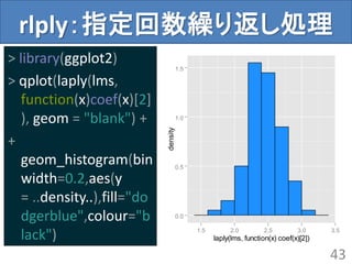 rlply：指定回数繰り返し処理
43
> library(ggplot2)
> qplot(laply(lms,
function(x)coef(x)[2]
), geom = "blank") +
+
geom_histogram(bin
width=0.2,aes(y
= ..density..),fill="do
dgerblue",colour="b
lack")
0.0
0.5
1.0
1.5
1.5 2.0 2.5 3.0 3.5
laply(lms, function(x) coef(x)[2])
density
 