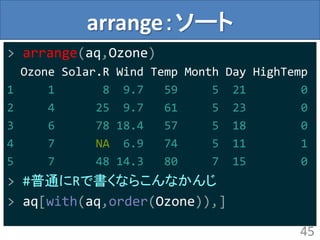 arrange：ソート
> arrange(aq,Ozone)
Ozone Solar.R Wind Temp Month Day HighTemp
1 1 8 9.7 59 5 21 0
2 4 25 9.7 61 5 23 0
3 6 78 18.4 57 5 18 0
4 7 NA 6.9 74 5 11 1
5 7 48 14.3 80 7 15 0
> #普通にRで書くならこんなかんじ
> aq[with(aq,order(Ozone)),]
45
 