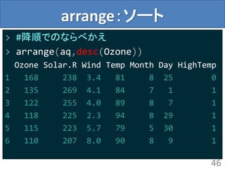 arrange：ソート
> #降順でのならべかえ
> arrange(aq,desc(Ozone))
Ozone Solar.R Wind Temp Month Day HighTemp
1 168 238 3.4 81 8 25 0
2 135 269 4.1 84 7 1 1
3 122 255 4.0 89 8 7 1
4 118 225 2.3 94 8 29 1
5 115 223 5.7 79 5 30 1
6 110 207 8.0 90 8 9 1
46
 