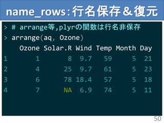 name_rows：行名保存＆復元
> # arrange等,plyrの関数は行名非保存
> arrange(aq, Ozone)
Ozone Solar.R Wind Temp Month Day
1 1 8 9.7 59 5 21
2 4 25 9.7 61 5 23
3 6 78 18.4 57 5 18
4 7 NA 6.9 74 5 11
50
 