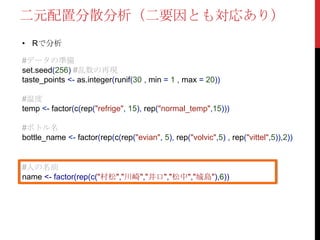 二元配置分散分析（二要因とも対応あり）
• Rで分析
#データの準備
set.seed(256) #乱数の再現
taste_points <- as.integer(runif(30 , min = 1 , max = 20))
#温度
temp <- factor(c(rep("refrige", 15), rep("normal_temp",15)))
#ボトル名
bottle_name <- factor(rep(c(rep("evian", 5), rep("volvic",5) , rep("vittel",5)),2))
#人の名前
name <- factor(rep(c("村松","川崎","井口","松中","城島"),6))
 