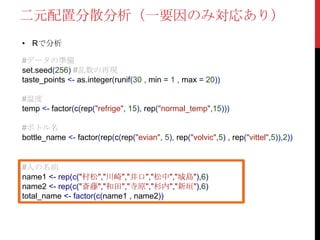 • Rで分析
#データの準備
set.seed(256) #乱数の再現
taste_points <- as.integer(runif(30 , min = 1 , max = 20))
#温度
temp <- factor(c(rep("refrige", 15), rep("normal_temp",15)))
#ボトル名
bottle_name <- factor(rep(c(rep("evian", 5), rep("volvic",5) , rep("vittel",5)),2))
#人の名前
name1 <- rep(c("村松","川崎","井口","松中","城島"),6)
name2 <- rep(c("斎藤","和田","寺原","杉内","新垣"),6)
total_name <- factor(c(name1 , name2))
二元配置分散分析（一要因のみ対応あり）
 