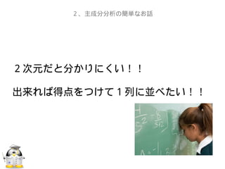 ２次元だと分かりにくい！！
出来れば得点をつけて１列に並べたい！！
２、主成分分析の簡単なお話
 