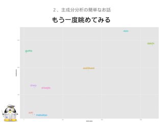もう一度眺めてみる
２、主成分分析の簡単なお話
 