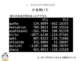 R を用いて
２、主成分分析の簡単なお話
個々の主成分得点は x にアクセス
注）各々で平均が 0 になるよう調整されている
 