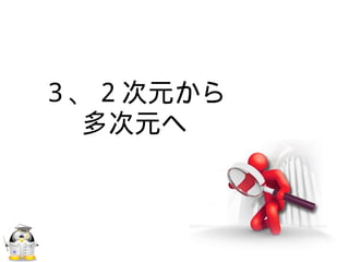 ３、２次元から
多次元へ
 