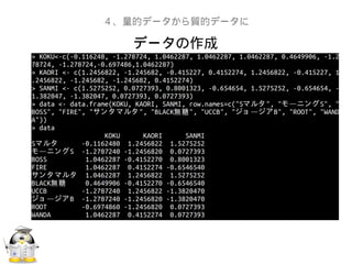 データの作成
４、量的データから質的データに
 