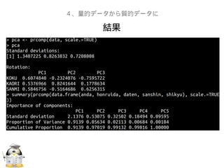 結果
４、量的データから質的データに
 