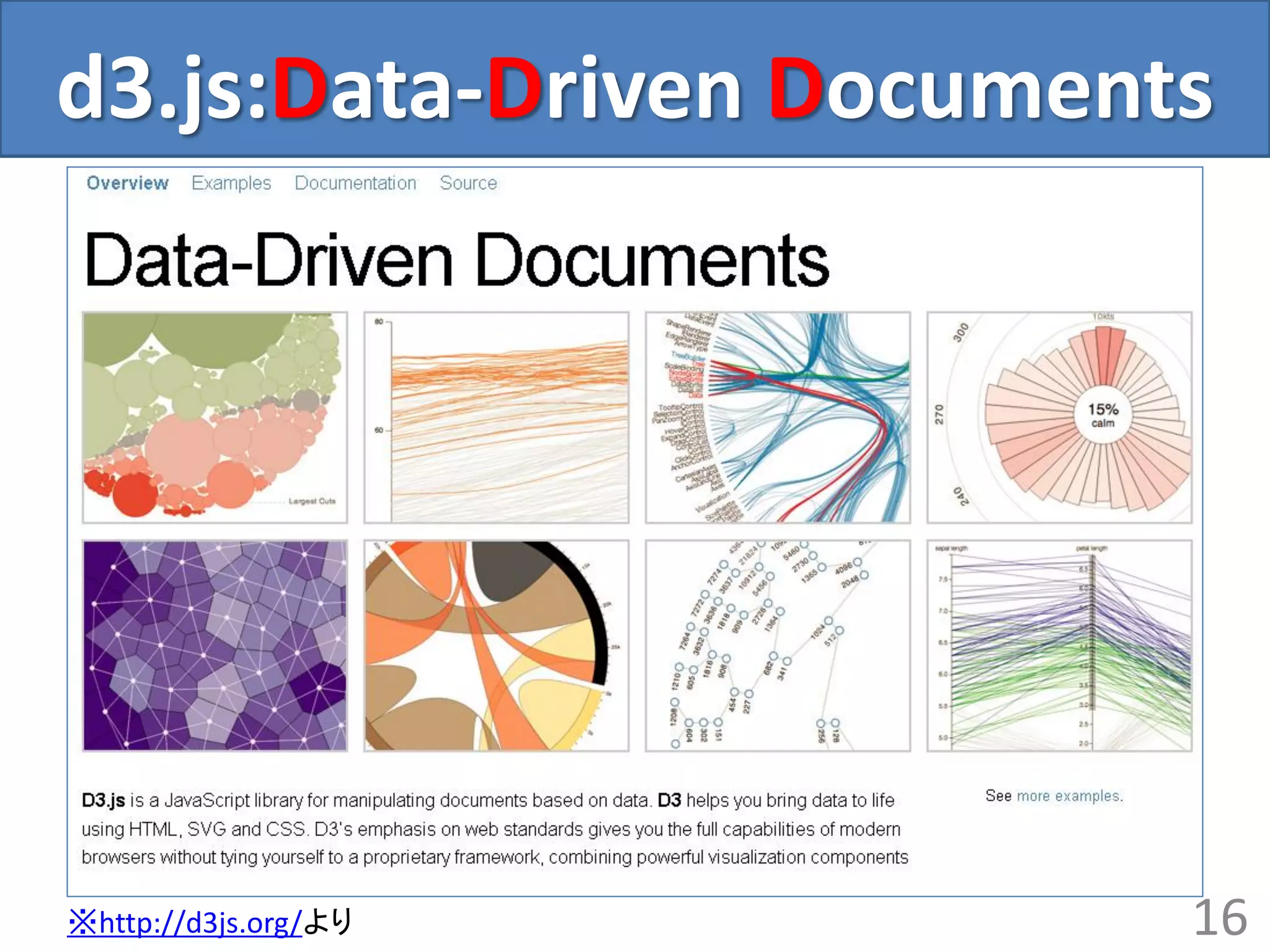 d3.js:Data-Driven Documents
16※http://d3js.org/より
 