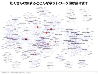 2013.07.20 第32回R勉強会@東京(#TokyoR) 12
たくさん収集するとこんなネットワーク図が描けます
 